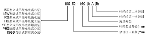 ISG管道泵型號含義